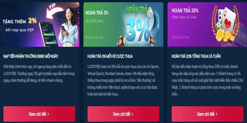 Tổng quan nền tảng i33win link mới